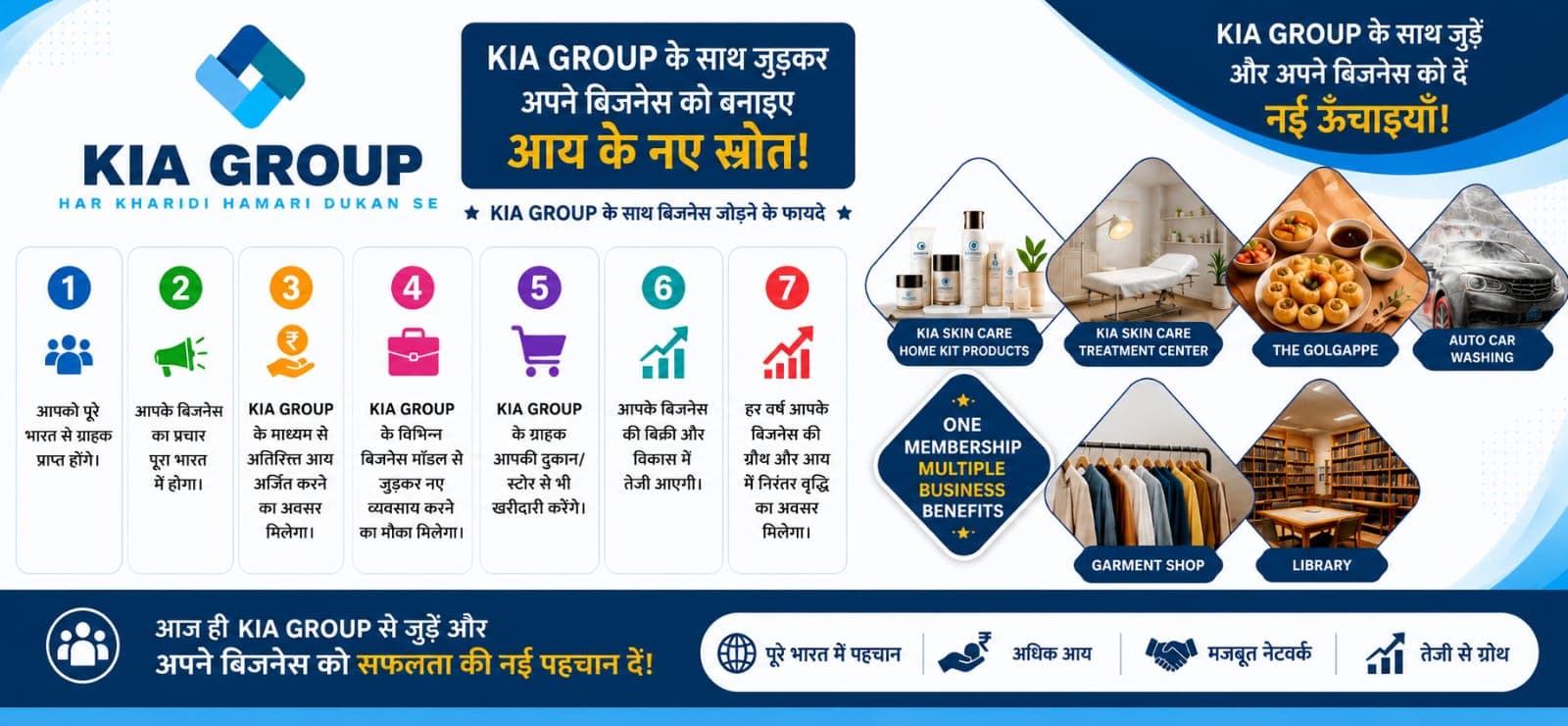 KIA Group — One Membership, Multiple Business Opportunities