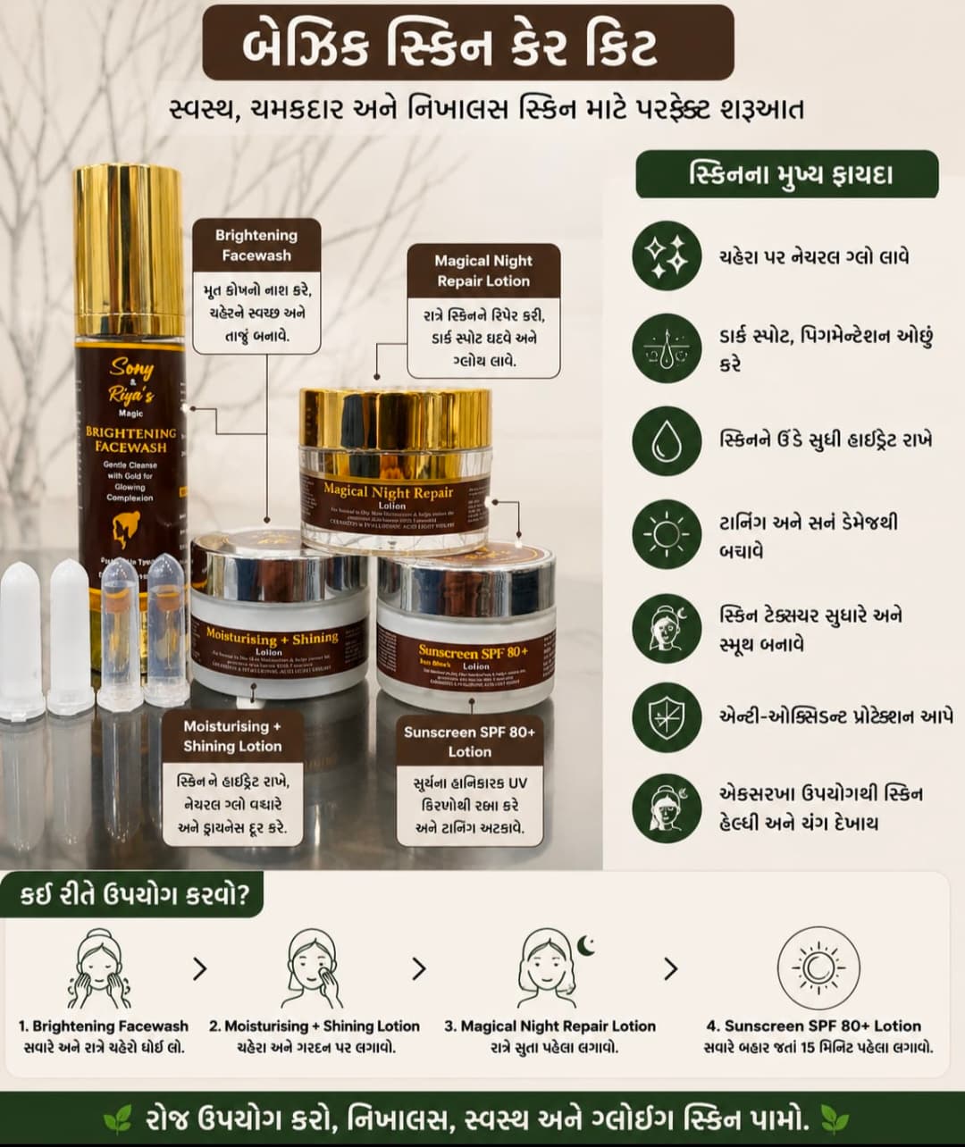 Basic skin care kit benefits and usage steps for brightening facewash, moisturising lotion, night repair and sunscreen